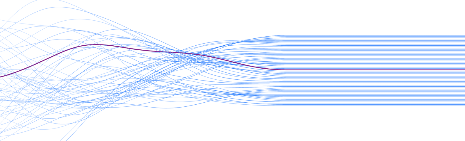 Lines moving from chaos towards a clear direction
